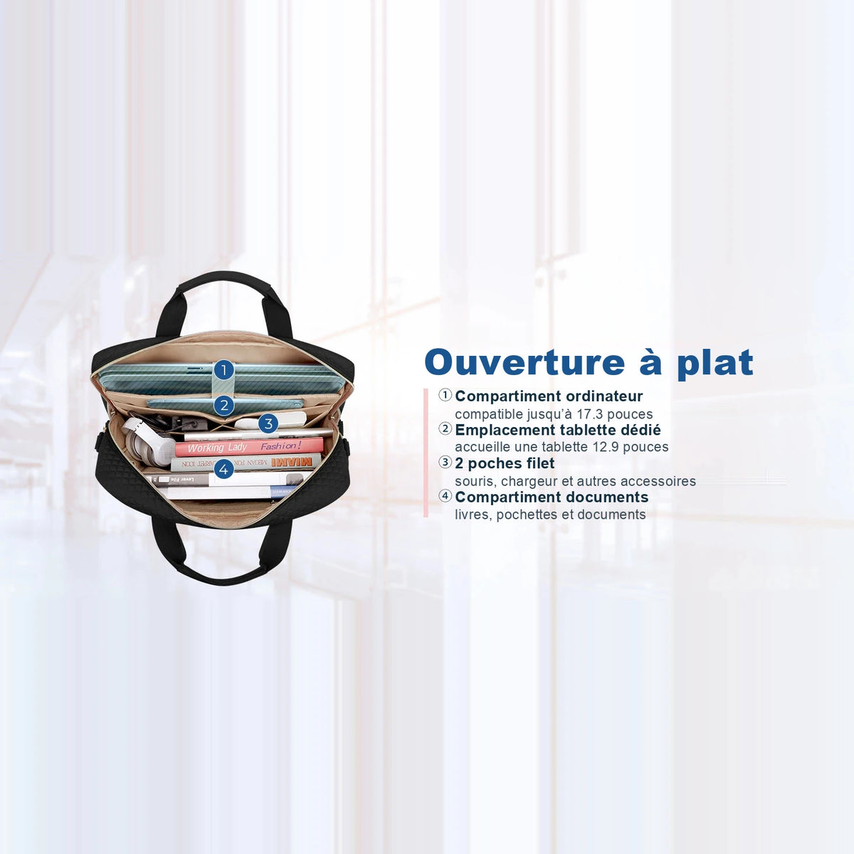Sacoche noire pour ordinateur portable ouverte à plat, montrant ses compartiments garnis d'un ordinateur, d'une tablette, d'un casque, de livres et d'accessoires, à côté d'une liste numérotée des rangements.